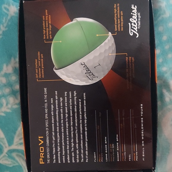 1 dozen Titleist Pro V1 preowned golf balls - Picture 5 of 5